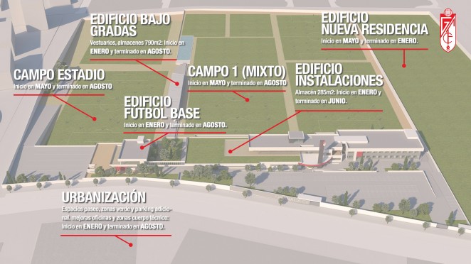 Granada CF Ciudad Deportiva Plan obras